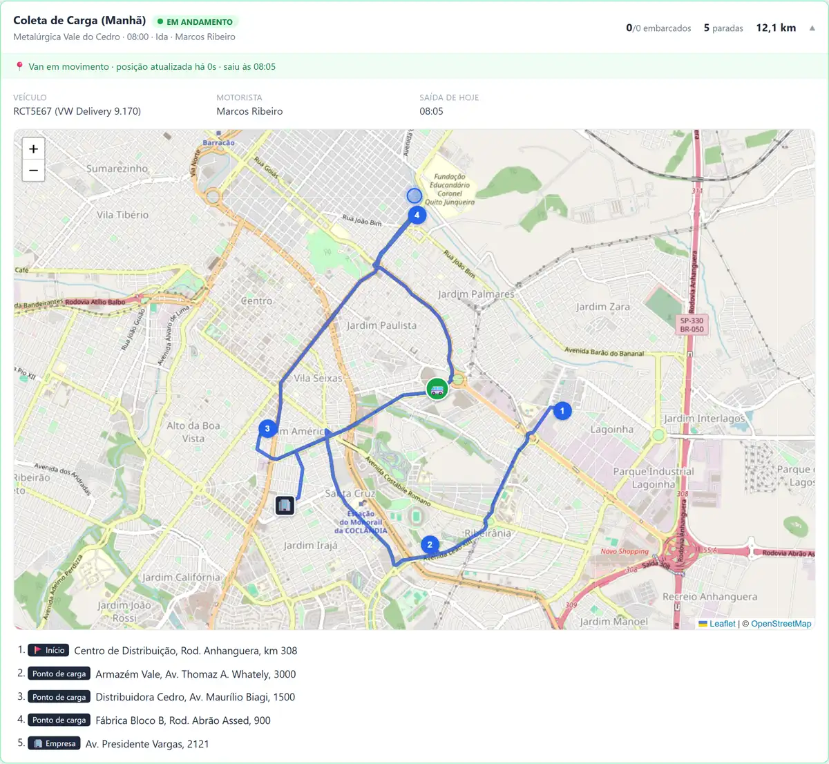 Painel do Gebly na tela Rotas em detalhes com uma rota de coleta de carga em andamento: o mapa mostra o trajeto do caminhão entre os pontos de coleta numerados e, abaixo, a sequência de paradas com o ponto de início, os pontos de carga e a empresa de destino.
